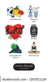 Set of vector icons on the theme of a healthy lifestyle: healthy food, clear water, activity, walks in nature, harmony. Color