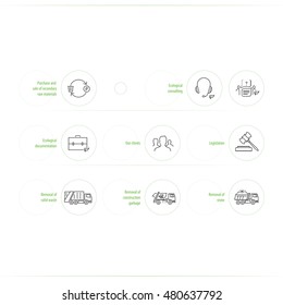 Set of vector icons related to the environment. Eco icons.