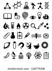 set of vector icons Science and Education