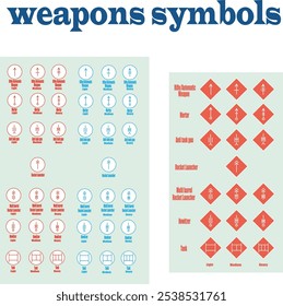 Un conjunto de iconos vectoriales y signos con designaciones topográficas de tipos de armas para aplicaciones de Web y móviles y para el diseño de mapas militares y diseños de terreno