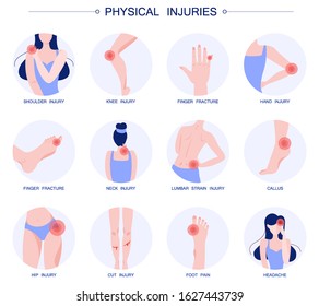 Set of vector illustration of body injury. Isolated cartoon style collection with different kinds of ache in the human body. Human having a painful damage, trauma.