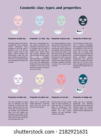 set Vector illustration of Clay mask natural facial beauty treatment with organic mud.Different options of clay,a bowl and a brush for applying the mask.Description Cosmetic clay:types and properties