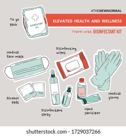 Set Of Vector Illustration Of Travel Disinfectant Kit. Elevated Health And Wellness. Protect Yourself From Germs, Bacteria And Virus. Coronavirus (COVID-19). Sticker Set.