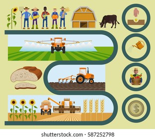 Set Of Vector Illustrations For Agricultural Infographic