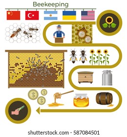 Set of vector illustrations for beekeeping infographics