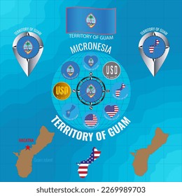 Set of vector illustrations of flag, contour map, money, icons of Guam island. Travel concept.