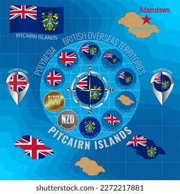 Set of vector illustrations of flag, outline map, money, icons of Pitcairn Islands. Travel concept.
