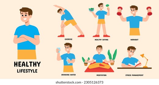 Set of vector illustrations Healthy Lifestyle Concept. Man with good habits, fitness, healthy food. Flat style Cartoon illustration.
