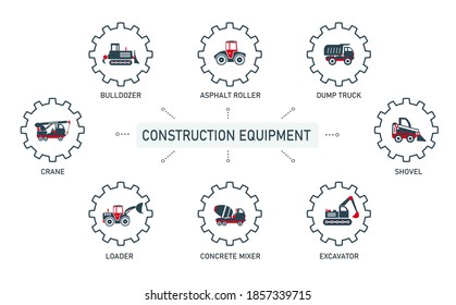Set of vector illustrations of icons, logos of special equipment bulldozer, asphalt roller, dump truck, excavator, concrete mixer, loader, crane for construction work, enterprises and organizations.