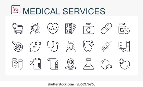 A set of vector illustrations, icons from the ruler. Medical services, doctor, clinic.