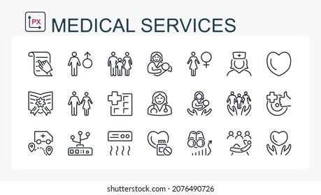 A set of vector illustrations, icons from the ruler. Medical services, doctor, clinic. Family health. Editable.