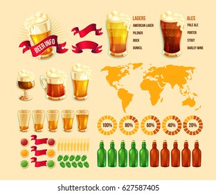 Set of vector illustrations, infographic elements, icons - types of beer, world map, brewing in different countries, containers for bottling and storing beer, badges, labels
