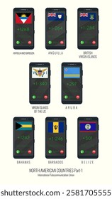 Set of vector illustrations of international country codes and flags of NORTH AMERICAN COUNTRIES . Part 1.
