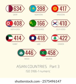 Set of vector illustrations of  ISO 3166 1 numeric and flags of Asian countries. Part 3.
