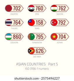 Set of vector illustrations of  ISO 3166 1 numeric and flags of Asian countries. Part 5.
