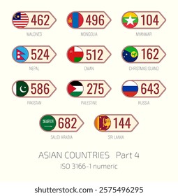 Set of vector illustrations of  ISO 3166 1 numeric and flags of Asian countries. Part 4.
