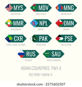 Set of vector illustrations of ISO 3166 1 alpha 3 and flags of Asian countries. Part 4.
