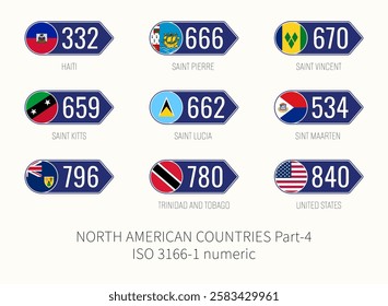 Set of vector illustrations of ISO 3166 1 numeric and flags of NORTH AMERICAN COUNTRIES . Part 4.
