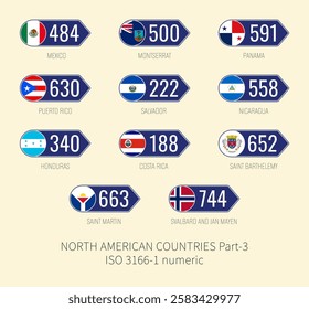 Set of vector illustrations of ISO 3166 1 numeric and flags of NORTH AMERICAN COUNTRIES . Part 3.
