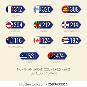 Set of vector illustrations of ISO 3166 1 numeric and flags of NORTH AMERICAN COUNTRIES . Part 2.
