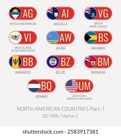 Set of vector illustrations of ISO 3166 1 alpha 2 and flags of NORTH AMERICAN COUNTRIES . Part 1.
