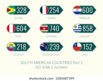 Set of vector illustrations of ISO 3166 1 numeric and flags of SOUTH AMERICAN COUNTRIES . Part 2.
