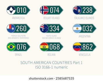 Set of vector illustrations of ISO 3166 1 numeric and flags of SOUTH AMERICAN COUNTRIES . Part 1.
