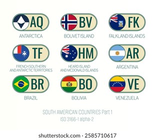 Set of vector illustrations of ISO 3166 1 alpha 2 and flags of SOUTH AMERICAN COUNTRIES . Part 1.
