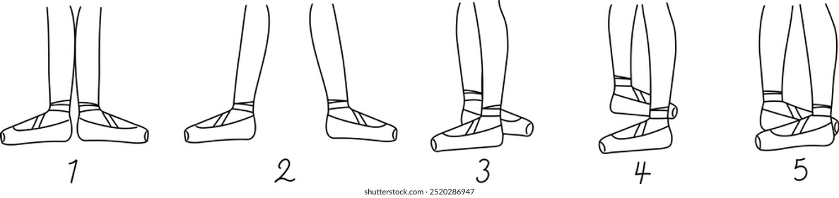 A set of vector illustrations with line drawings of the five classical ballet foot positions