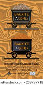 Set of vector illustrations of the most important aluminum ore bauxite in mining trolleys. The main product of bauxite processing is aluminum or aluminum oxide. Mineral texture of ore and chemical for