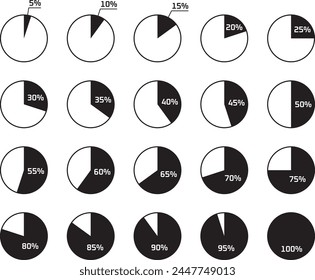 Set of Vector Illustrations of Pie Charts in Various Proportions