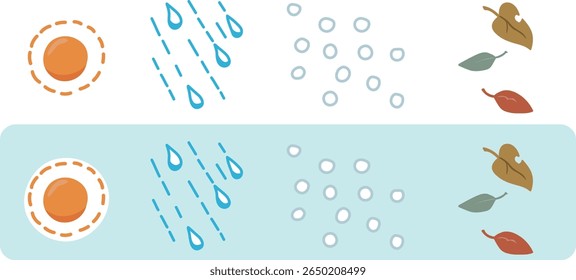 Set of vector illustrations representing sun, rain, snow, fallen leaves, weather and seasons