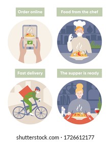Set of vector illustrations - Safe food delivery from the chef from restaurant during quarantine. Online food ordering, chef cooks in the kitchen, the courier delivers the order by bicycle.