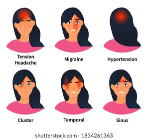 271 Headache areas Stock Vectors, Images & Vector Art | Shutterstock