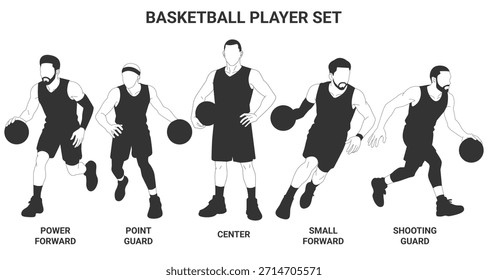 Set vector illustrations silhouette basketball player from various position. Bundle design basketball athlete with multi role formation. Professional sportsman cartoon.