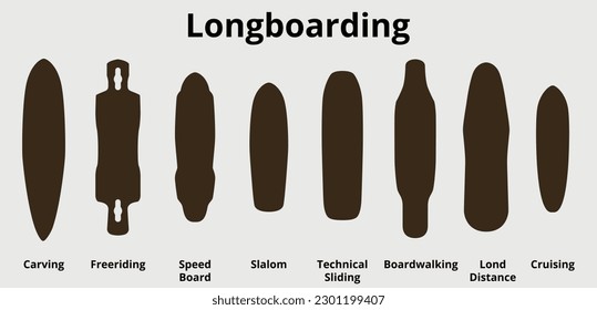 A set of vector illustrations of various forms of decks of skateboards and longboards. The boards shape can be used for various skateboarding infographics.