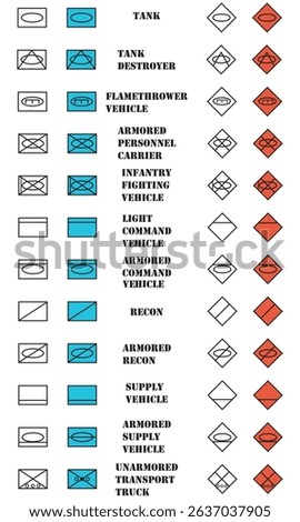 Set of vector images of tactical symbols of military units of NATO countries, for the design of tactical maps and scenes