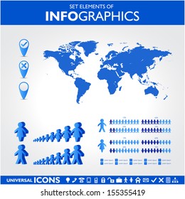 Set Of vector infographics and Information Graphics. Vector