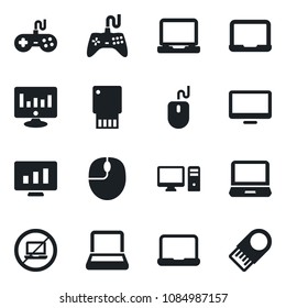 Set of vector isolated black icon - no laptop vector, mouse, notebook pc, statistic monitor, gamepad, usb flash