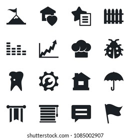 Set of vector isolated black icon - fence vector, lady bug, house, caries, umbrella, equalizer, favorites list, message, root setup, sweet home, cook hat, jalousie, motivation, pennon, growth graph
