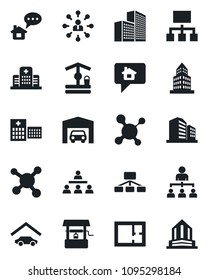 Set of vector isolated black icon - hierarchy vector, well, molecule, hospital, office building, garage, plan, home message