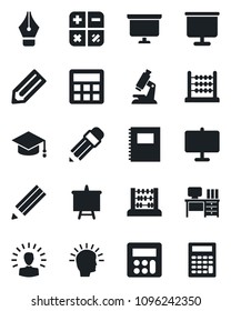 Set of vector isolated black icon - calculator vector, graduate, abacus, desk, presentation board, pencil, microscope, copybook, ink pen, shining head