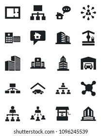 Set of vector isolated black icon - hierarchy vector, well, hospital, molecule, office building, garage, plan, home message