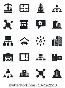 Set of vector isolated black icon - hierarchy vector, well, molecule, hospital, office building, garage, plan, home message