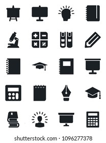Set of vector isolated black icon - calculator vector, graduate, notepad, presentation board, pencil, microscope, copybook, ink pen, book, shining head