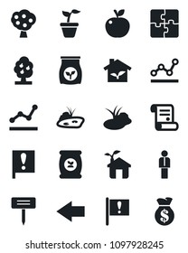 Set of vector isolated black icon - left arrow vector, manager, contract, seedling, plant label, pond, fertilizer, important flag, application, point graph, fruit tree, apple, eco house, money bag