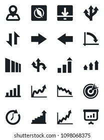 Set of vector isolated black icon - right arrow vector, left, growth statistic, crisis graph, route, navigation, sorting, data exchange, download, compass, bar, target, up, clock, presentation