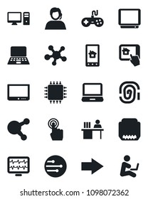 Set of vector isolated black icon - right arrow vector, notebook pc, monitor pulse, support, gamepad, tv, touch screen, laptop, share, hdmi, network, manager desk, chip, home control app, man with