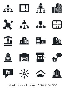 Set of vector isolated black icon - hierarchy vector, well, molecule, hospital, office building, garage, plan, home message