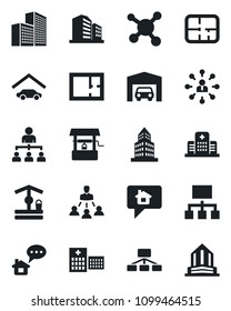 Set of vector isolated black icon - hierarchy vector, well, hospital, molecule, office building, garage, plan, home message